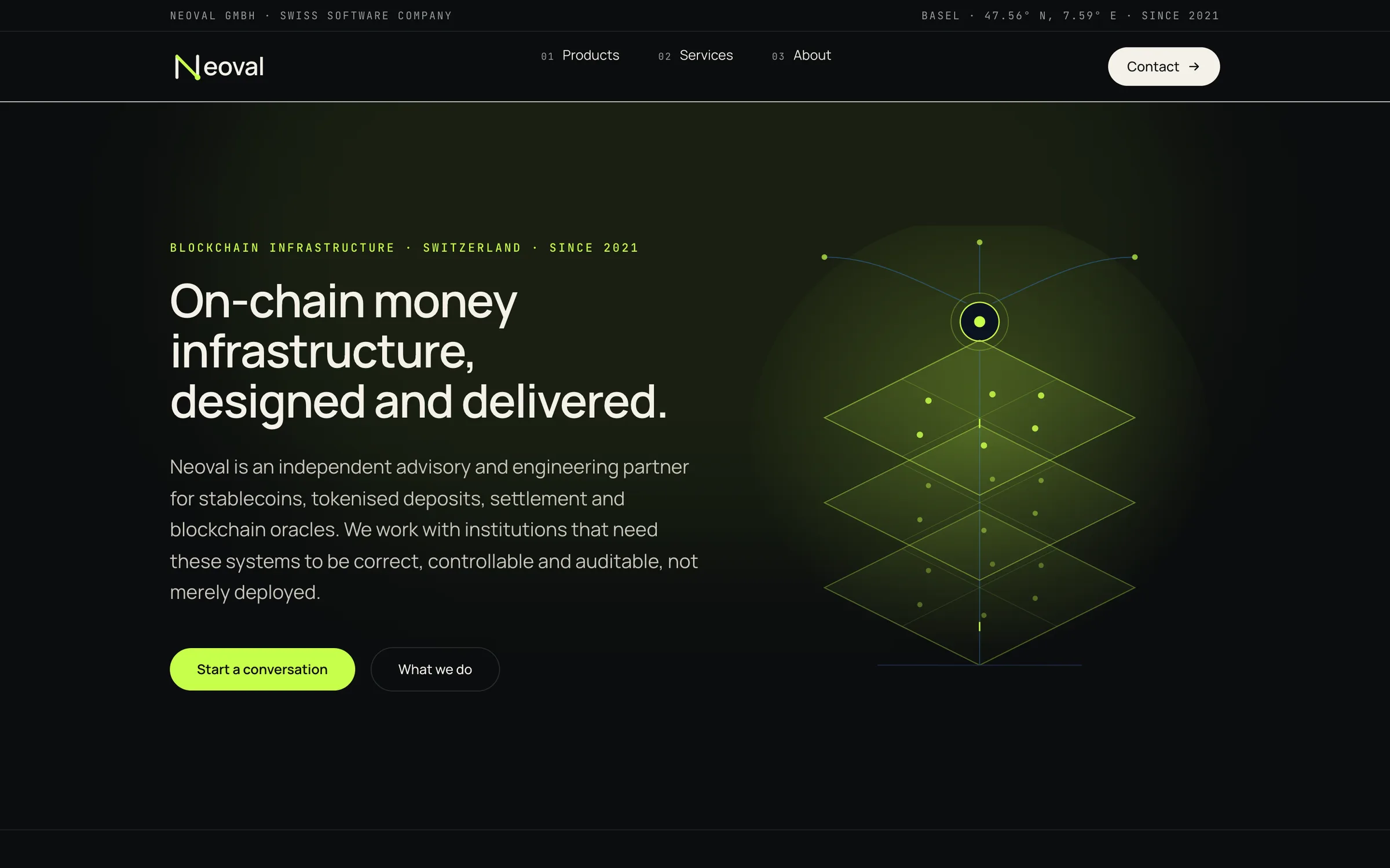 The home page of moneyinfra.xyz: on-chain money infrastructure, designed and delivered, with the stacked lattice drawing.