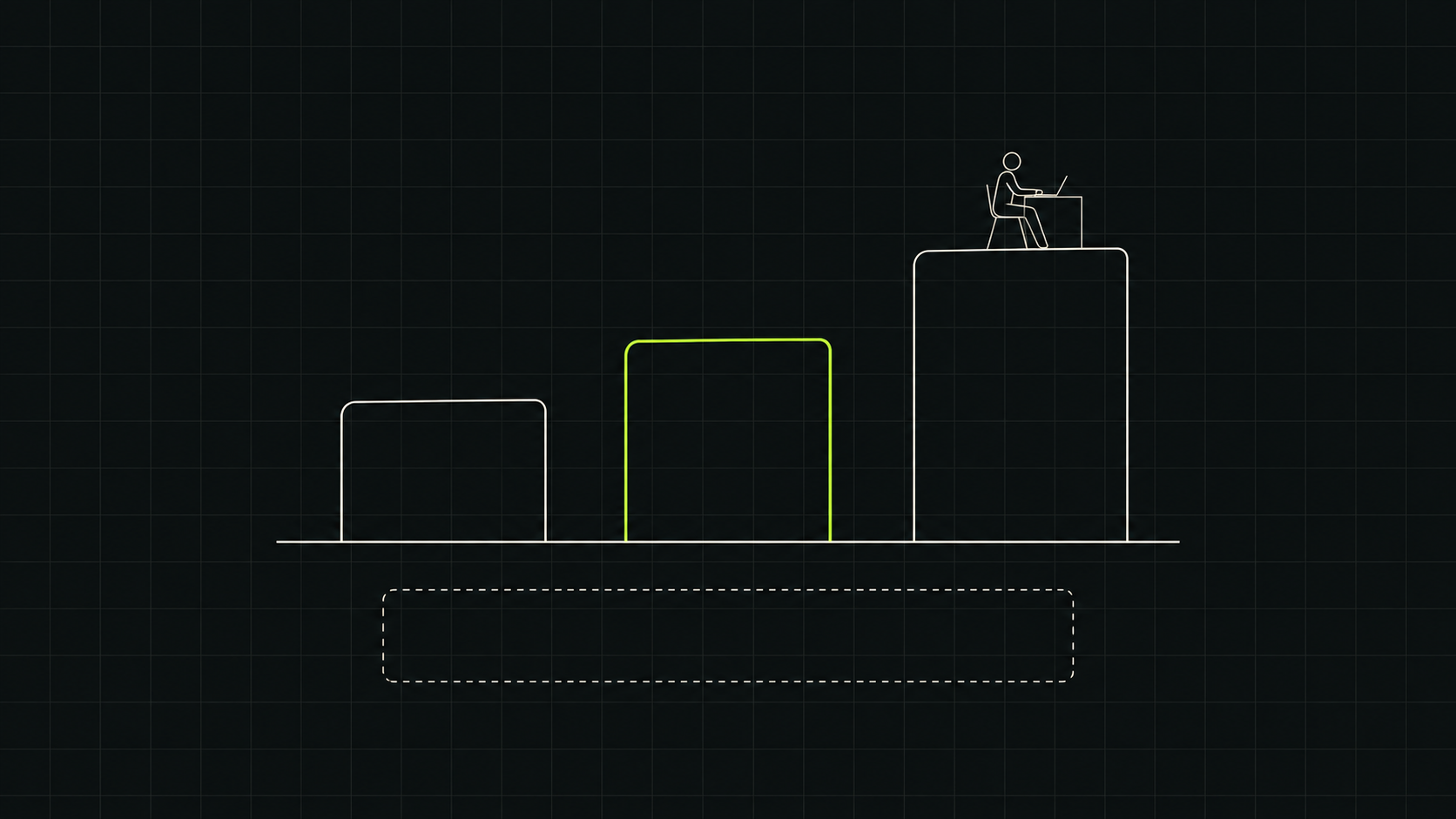 Three plan cards of increasing height, the middle one highlighted, with a wider dashed enterprise card below.